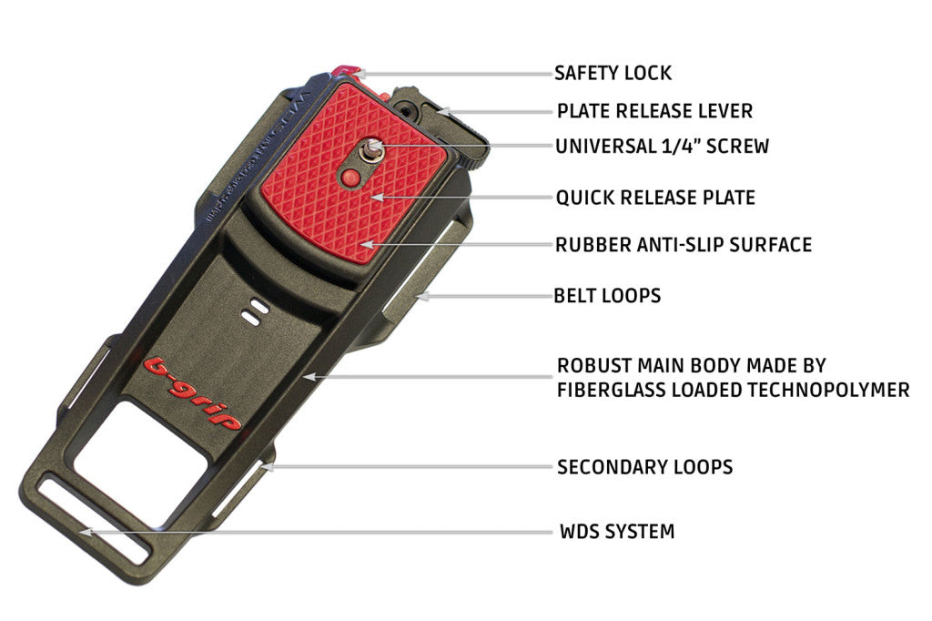 B-grip Ready To Shoot Belt Kit