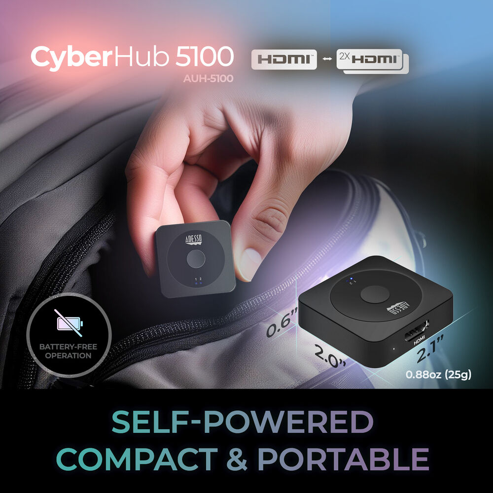HDMI Splitter & Switch
