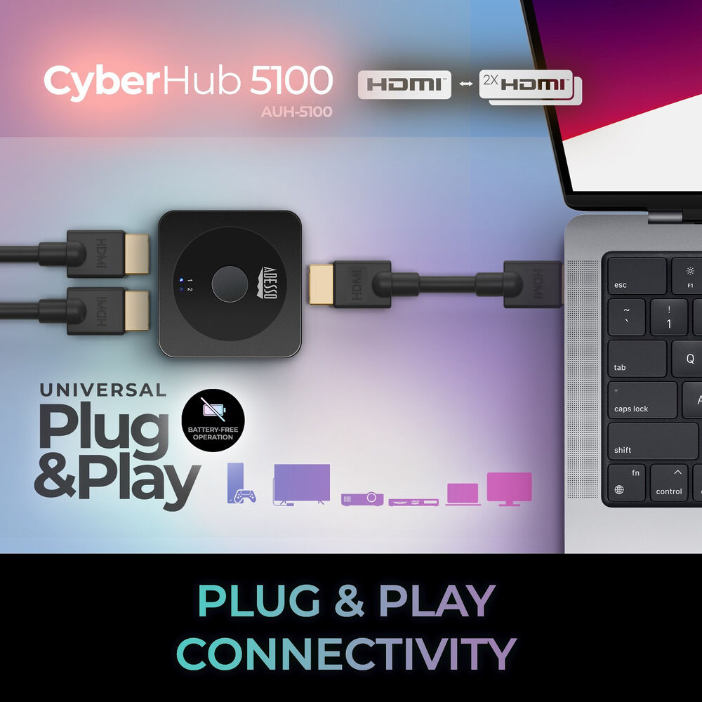 HDMI Splitter & Switch