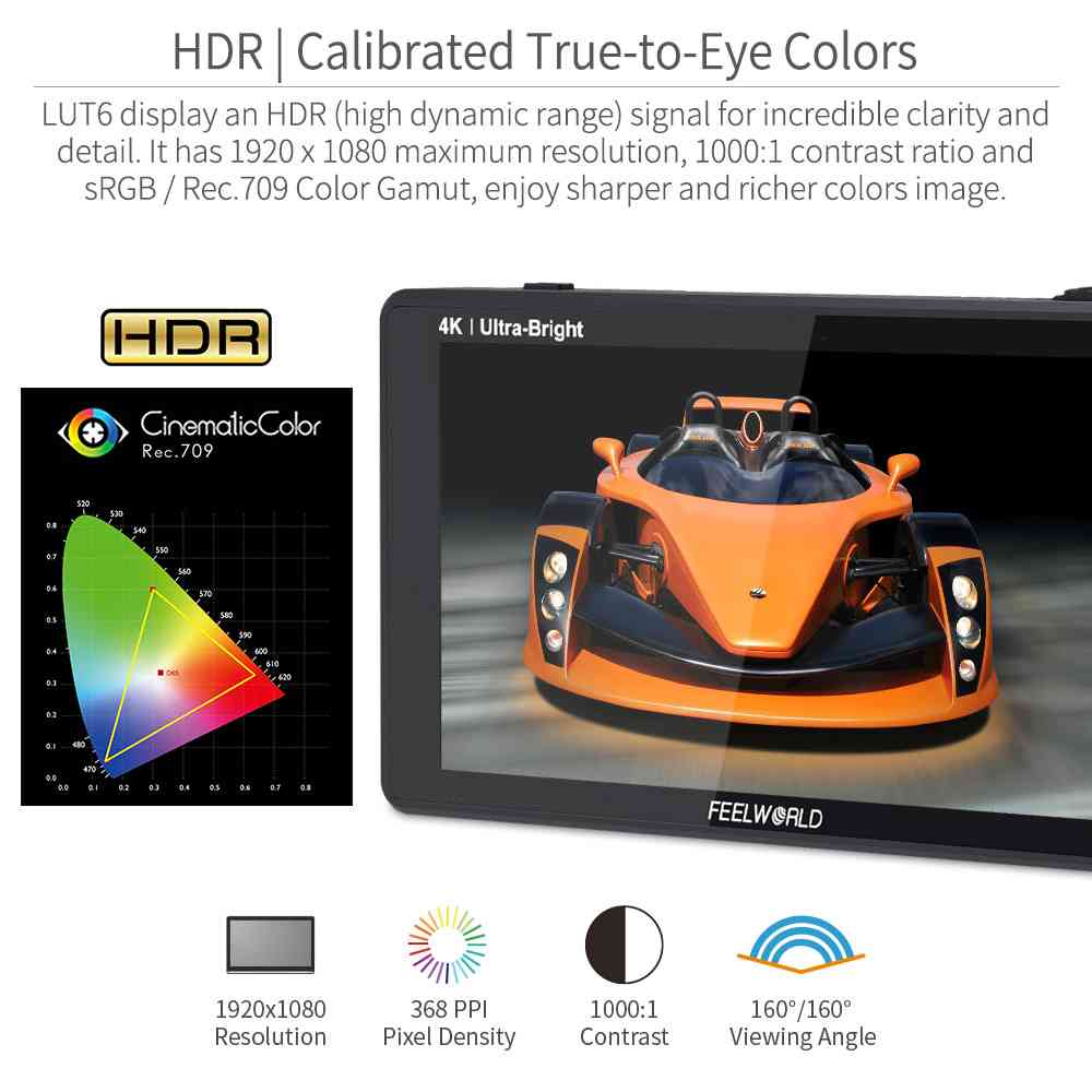 Feelworld Lut6s Monitor