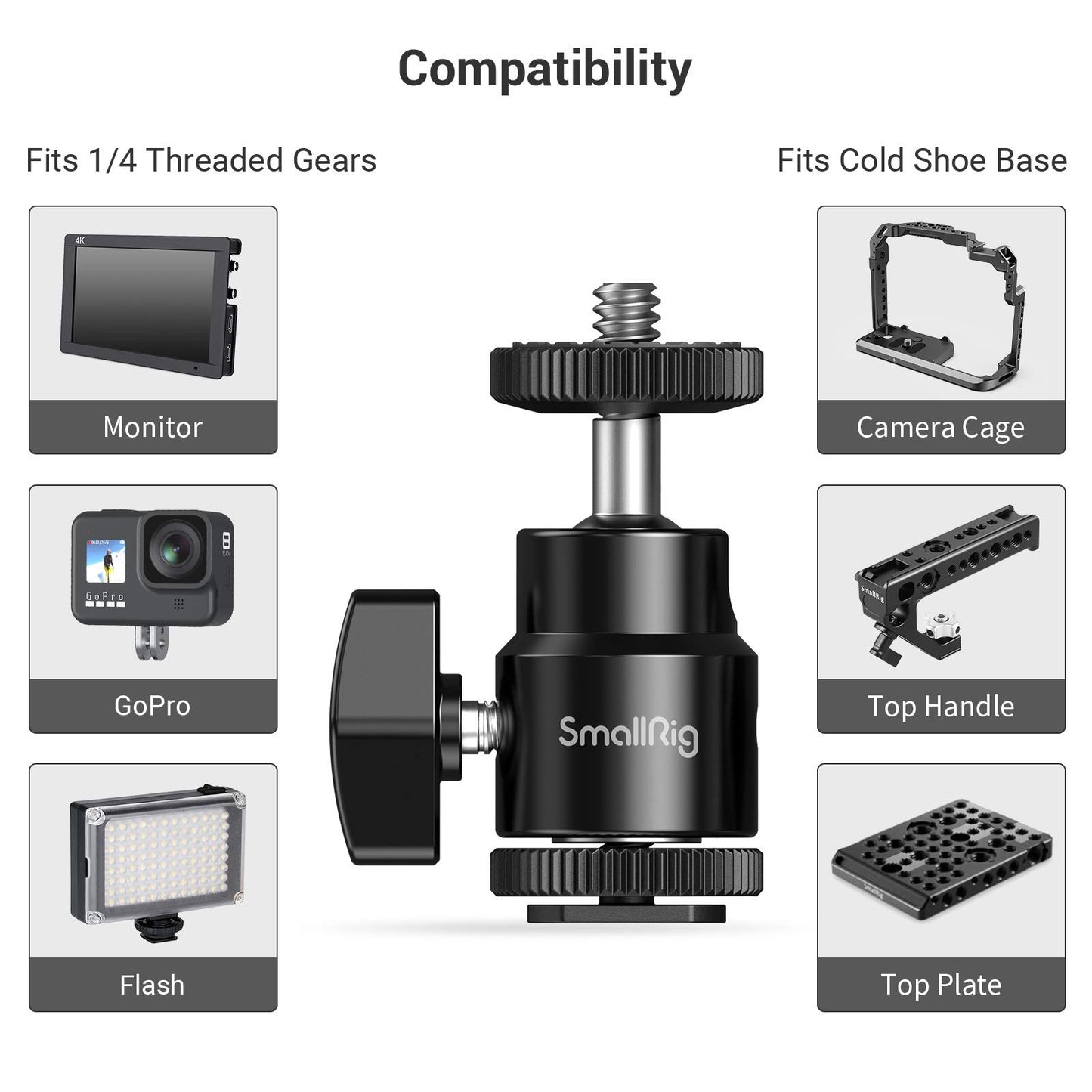 Mounting Support Kit 1/4" - 20