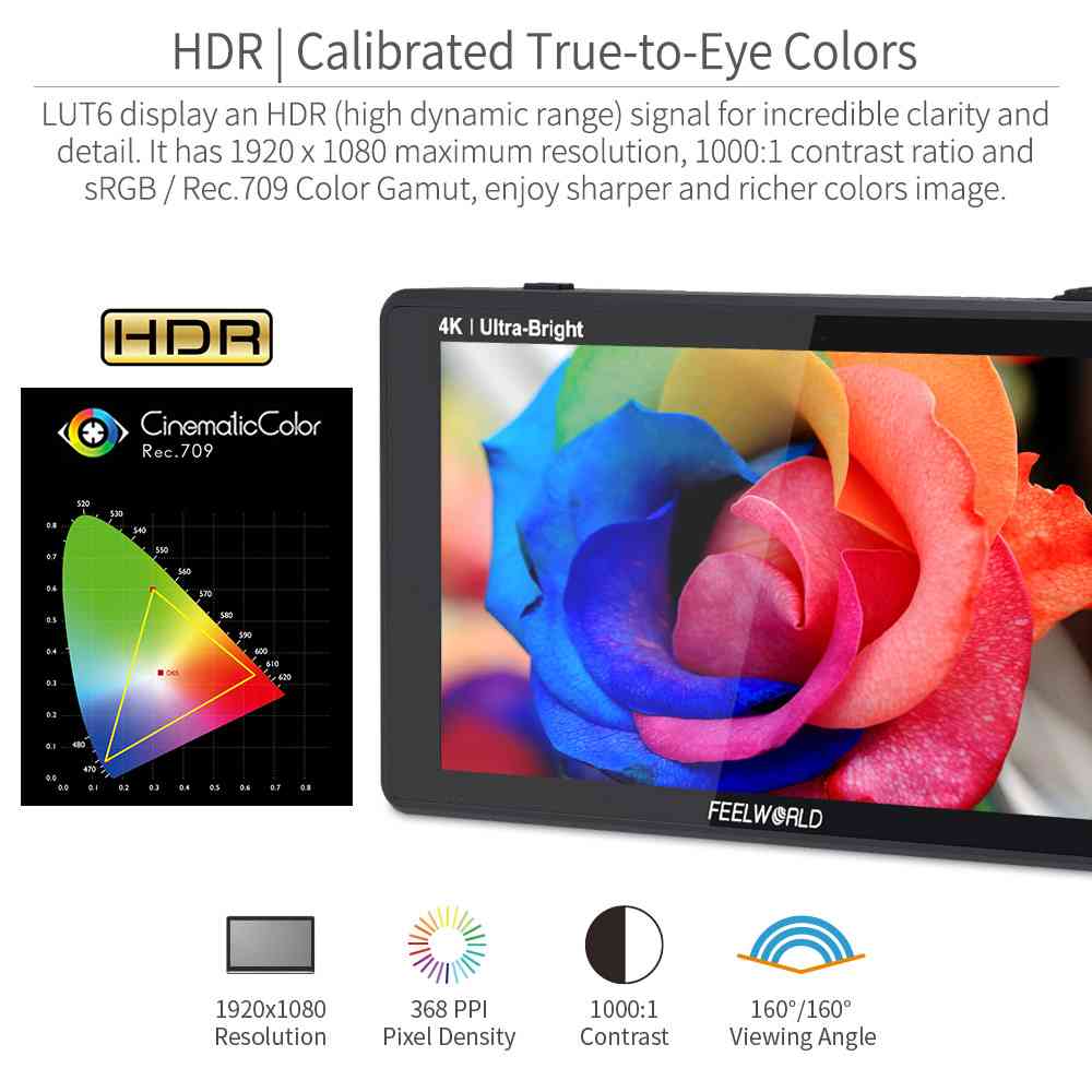 Feelworld Lut6 Monitor